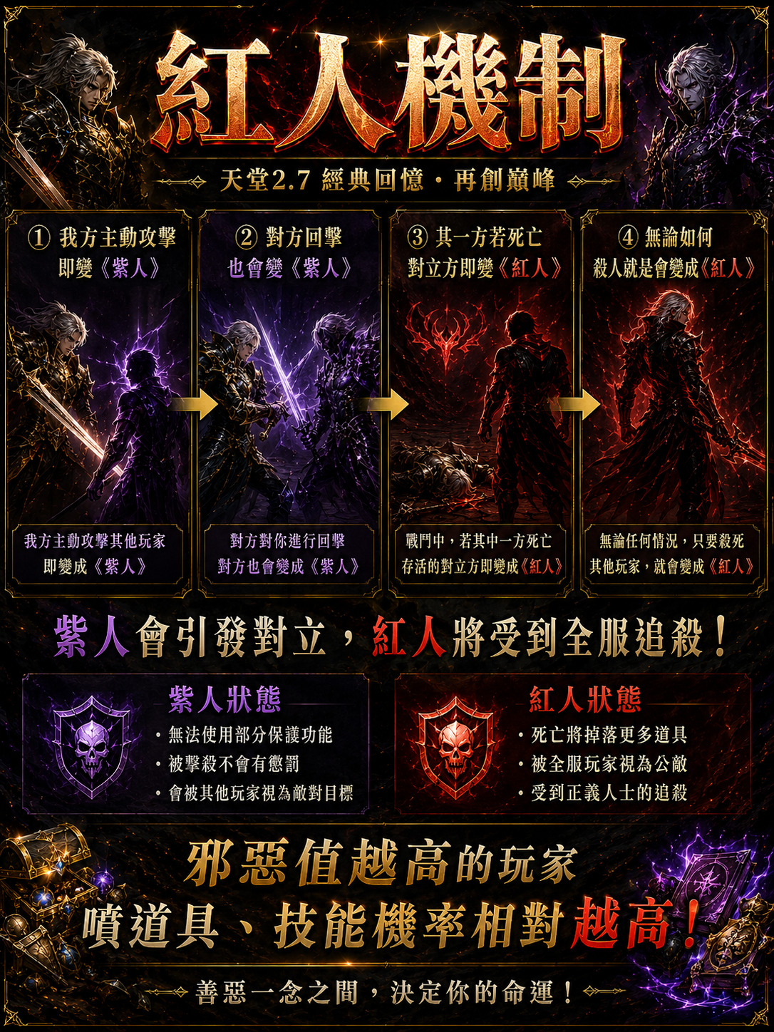 A紅人機制.jpg