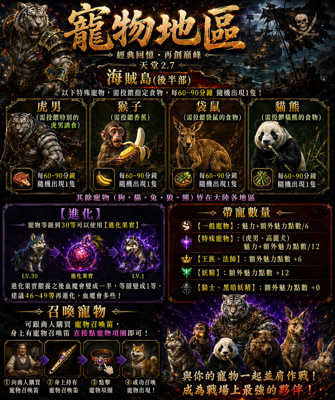 A寵物地區.jpg