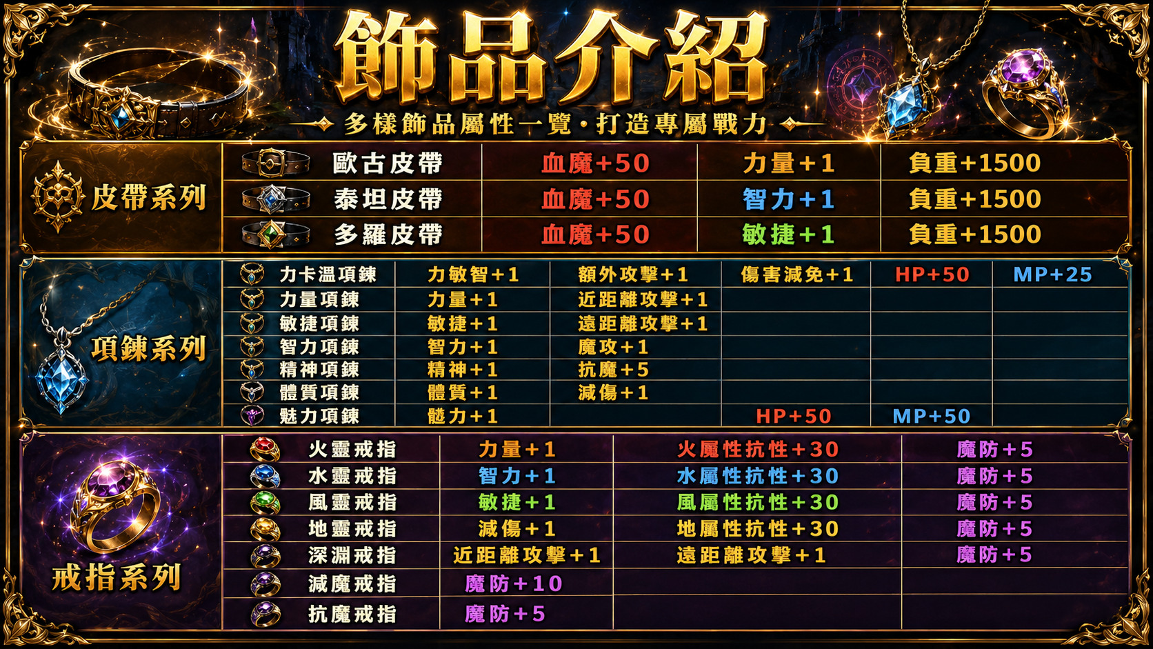 D飾品介紹.jpg