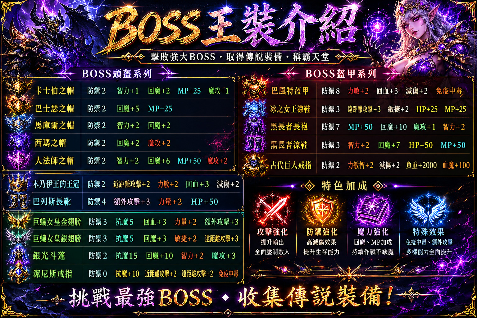 BOSS王裝.jpg