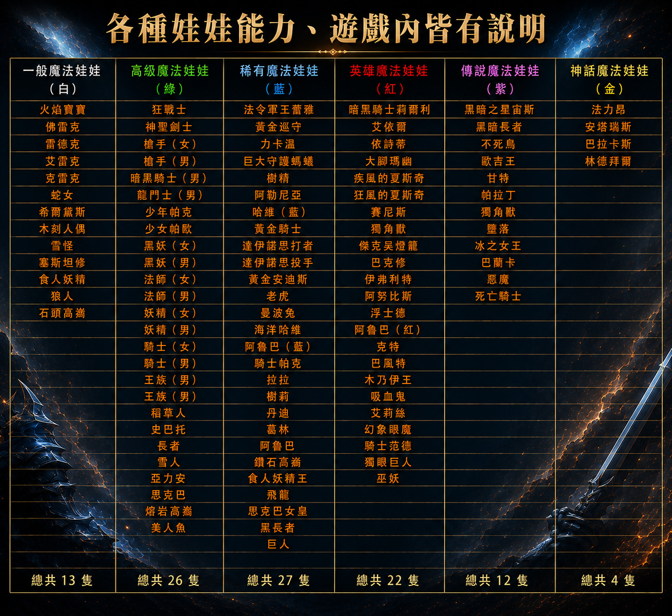 E娃娃介紹.jpg