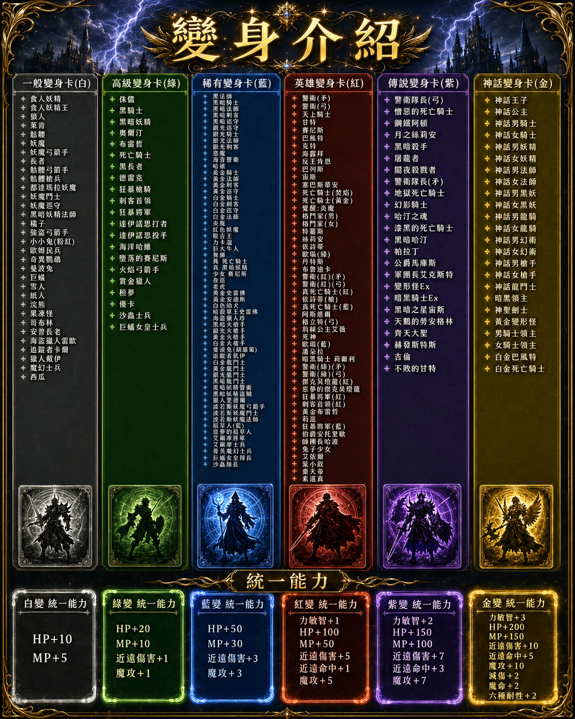 E變身介紹.jpg