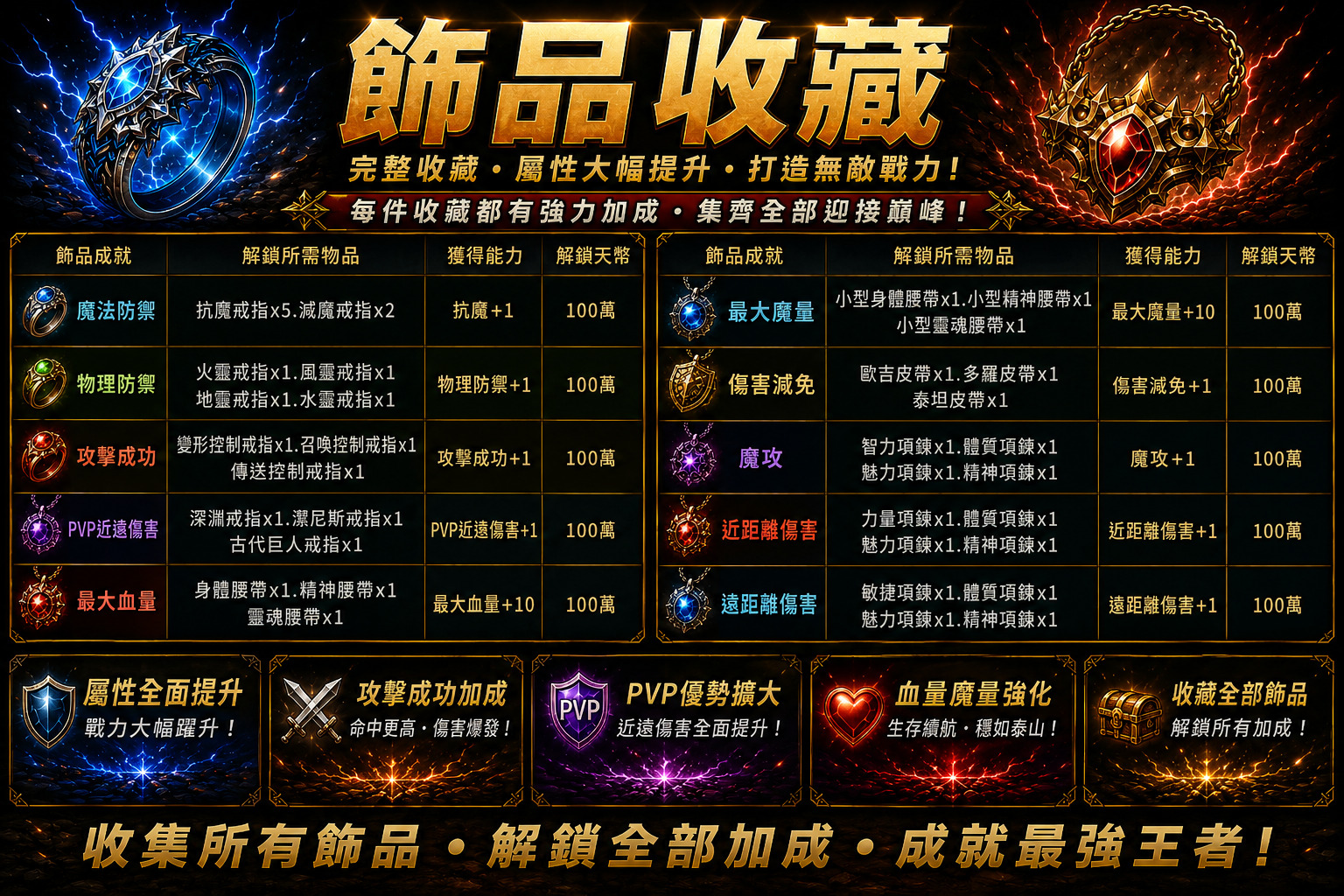G飾品收藏LV1.jpg