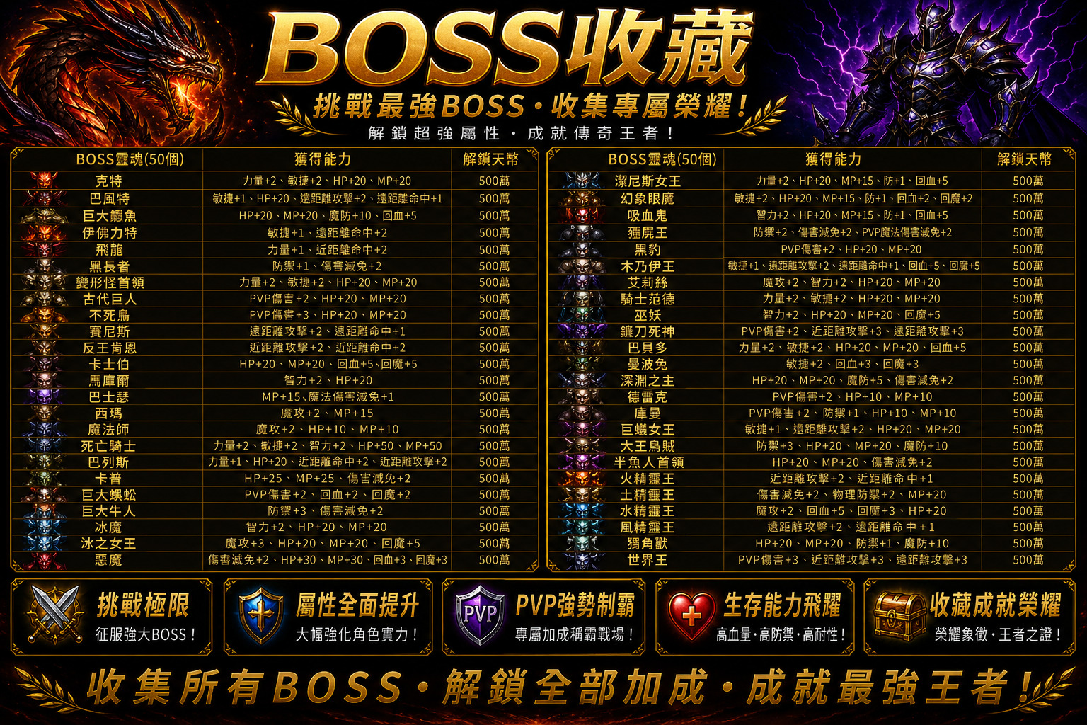 G BOSS收藏.jpg