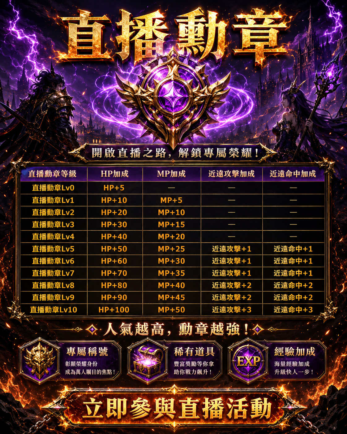 I直播勳章.jpg