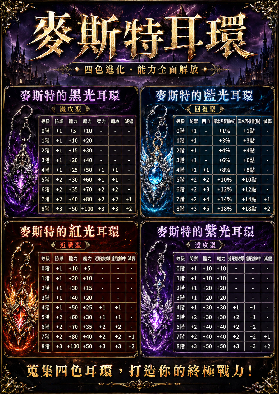 D麥斯特耳環.jpg