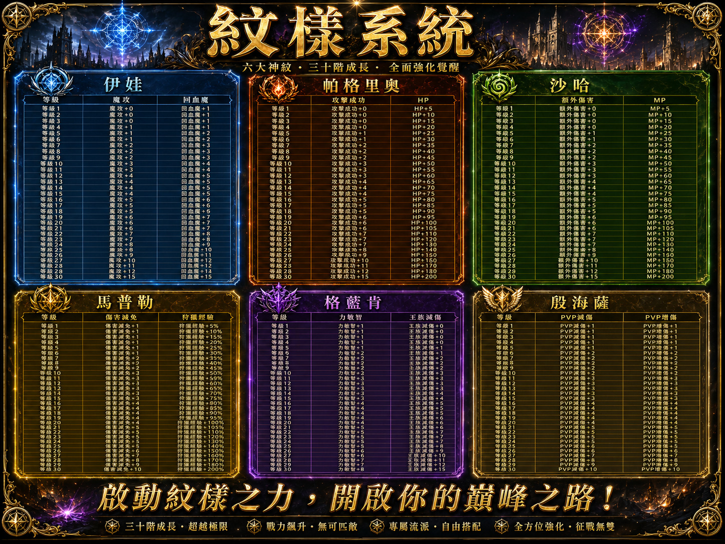 E紋樣系統.jpg