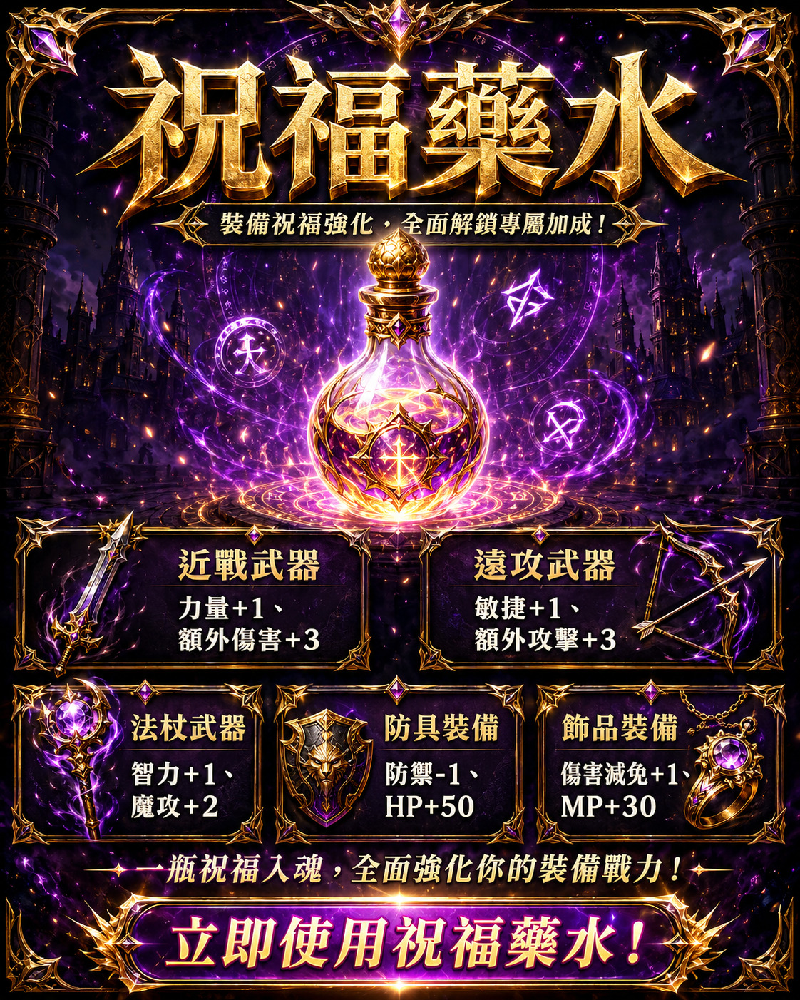 祝福藥水.jpg