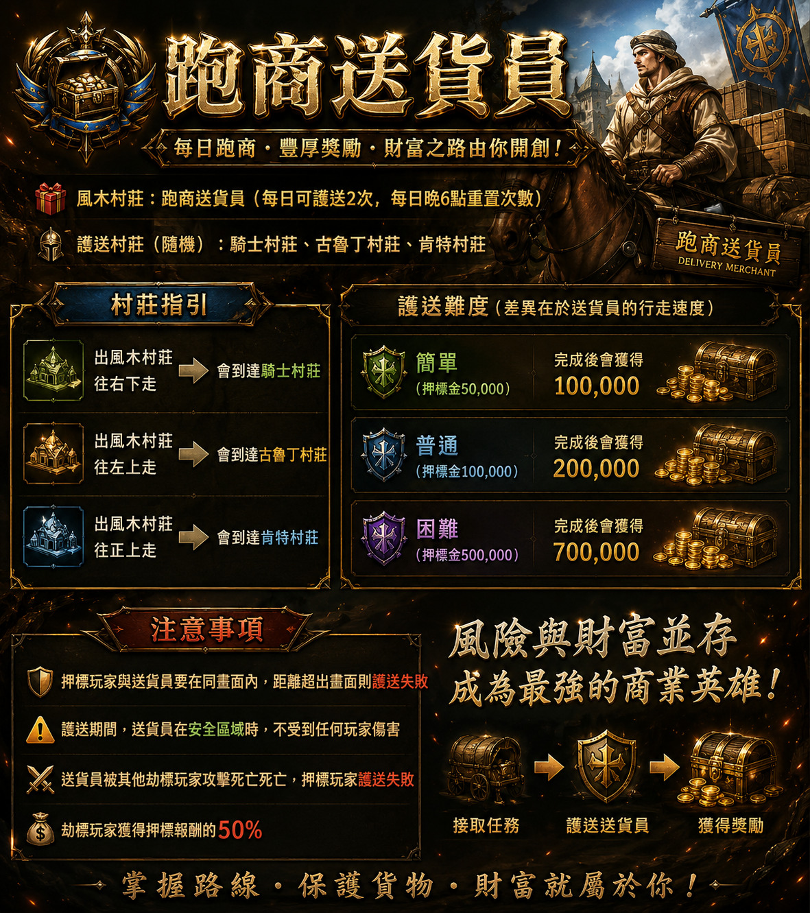 跑商.jpg