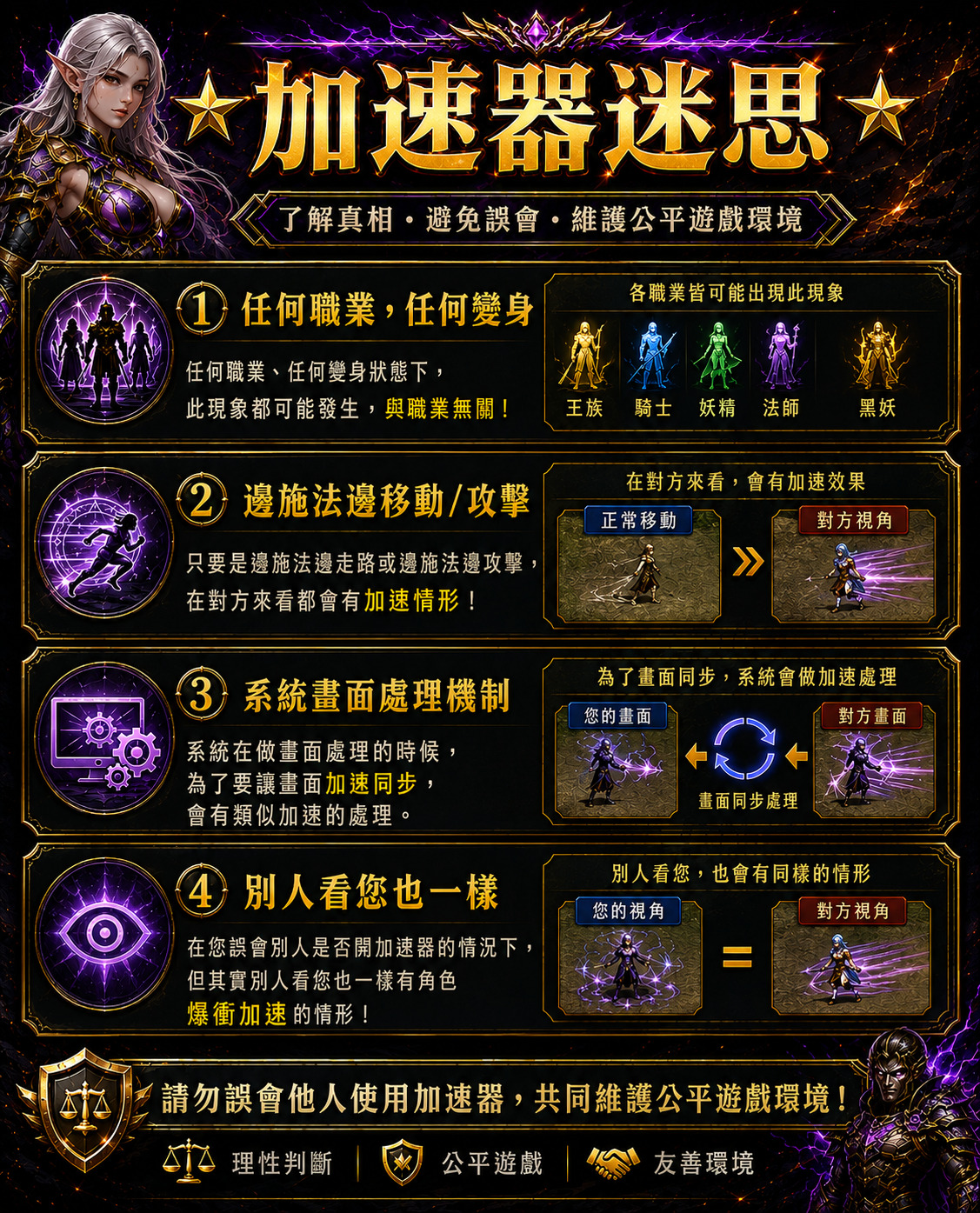 A加速器迷思.jpg