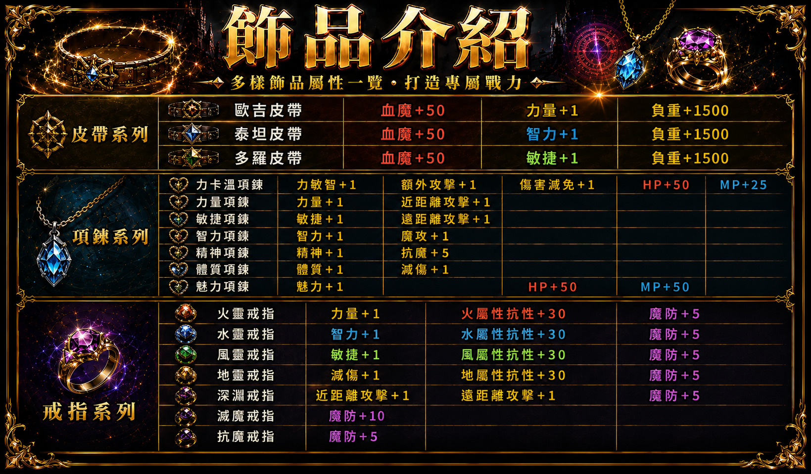 D飾品介紹.jpg