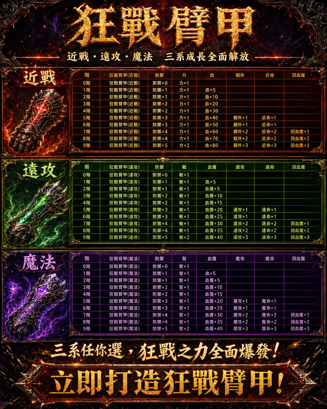 J狂戰弊甲.jpg