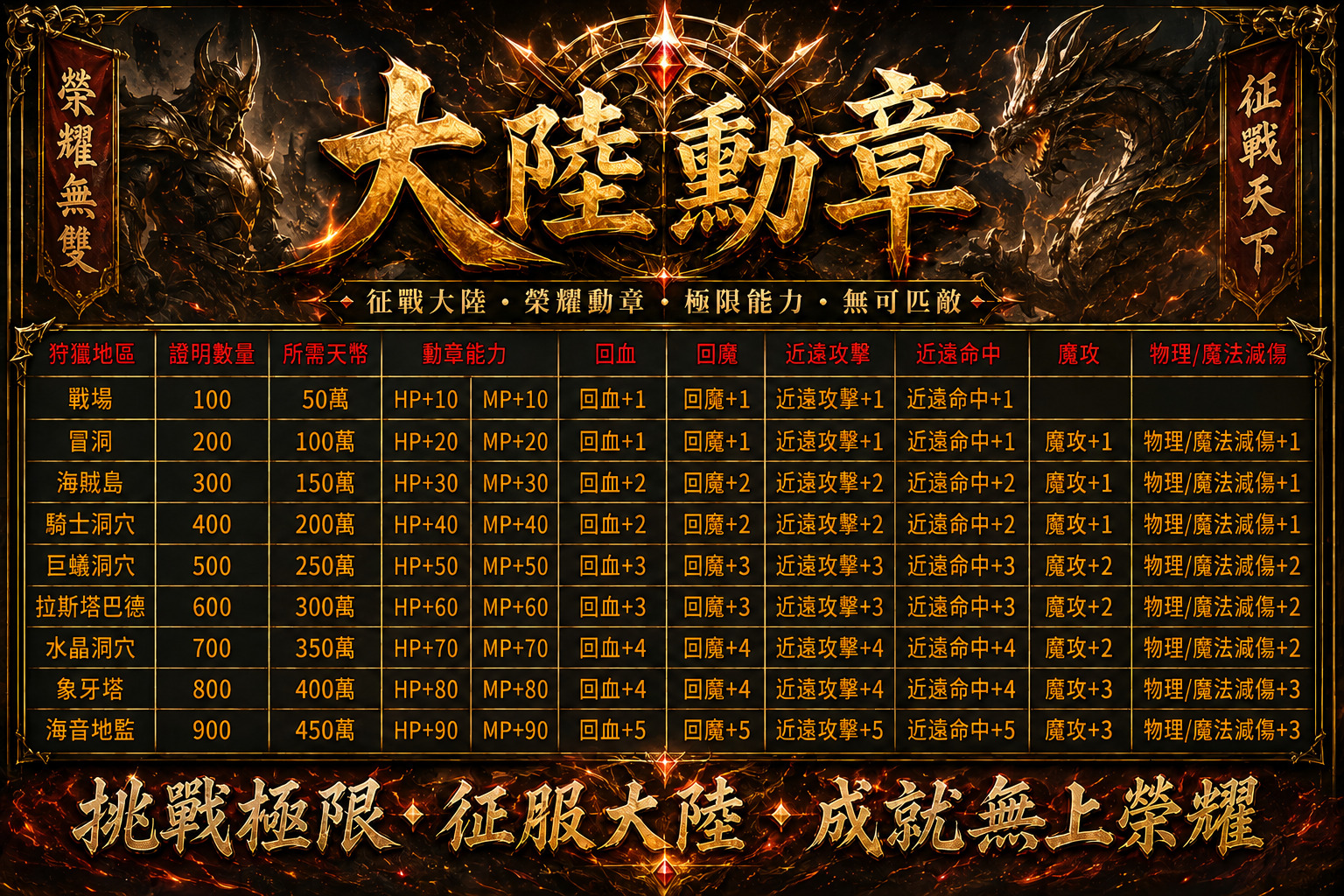 大陸勳章3.jpg